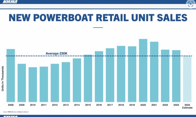 election caution affects consumer confidence, but there is hope on the horizon – BARCOS